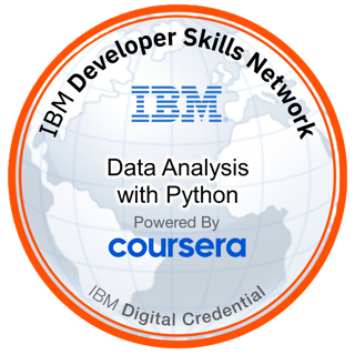 Data Analysis with Python